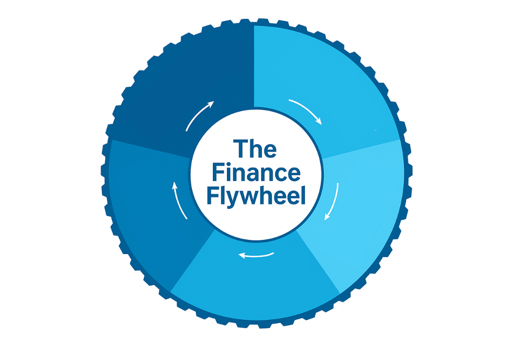 The MSP Finance Flywheel: Building Stronger, Sale-Ready Businesses